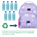 Wildkin ECO rPET Next Gen Backpack - 15 Inch / 12L